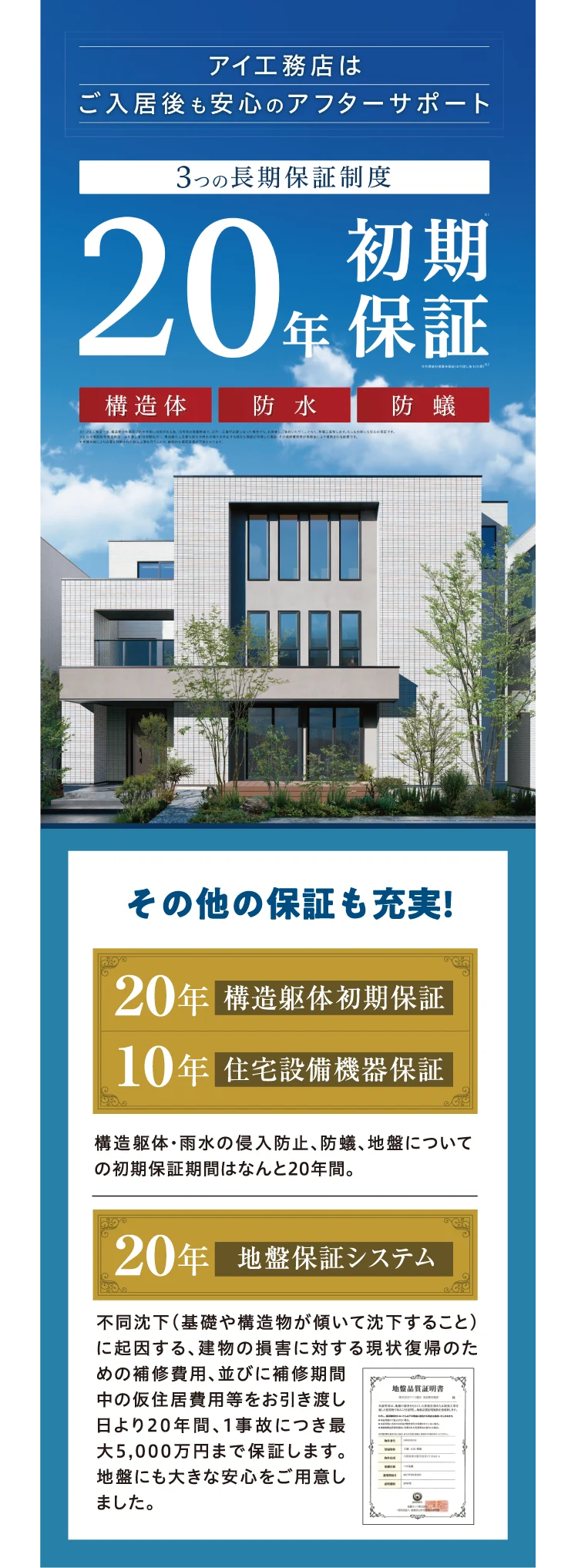 アイ工務店ならご入居後も安心のアフターサポート、20年の初期保証付き。